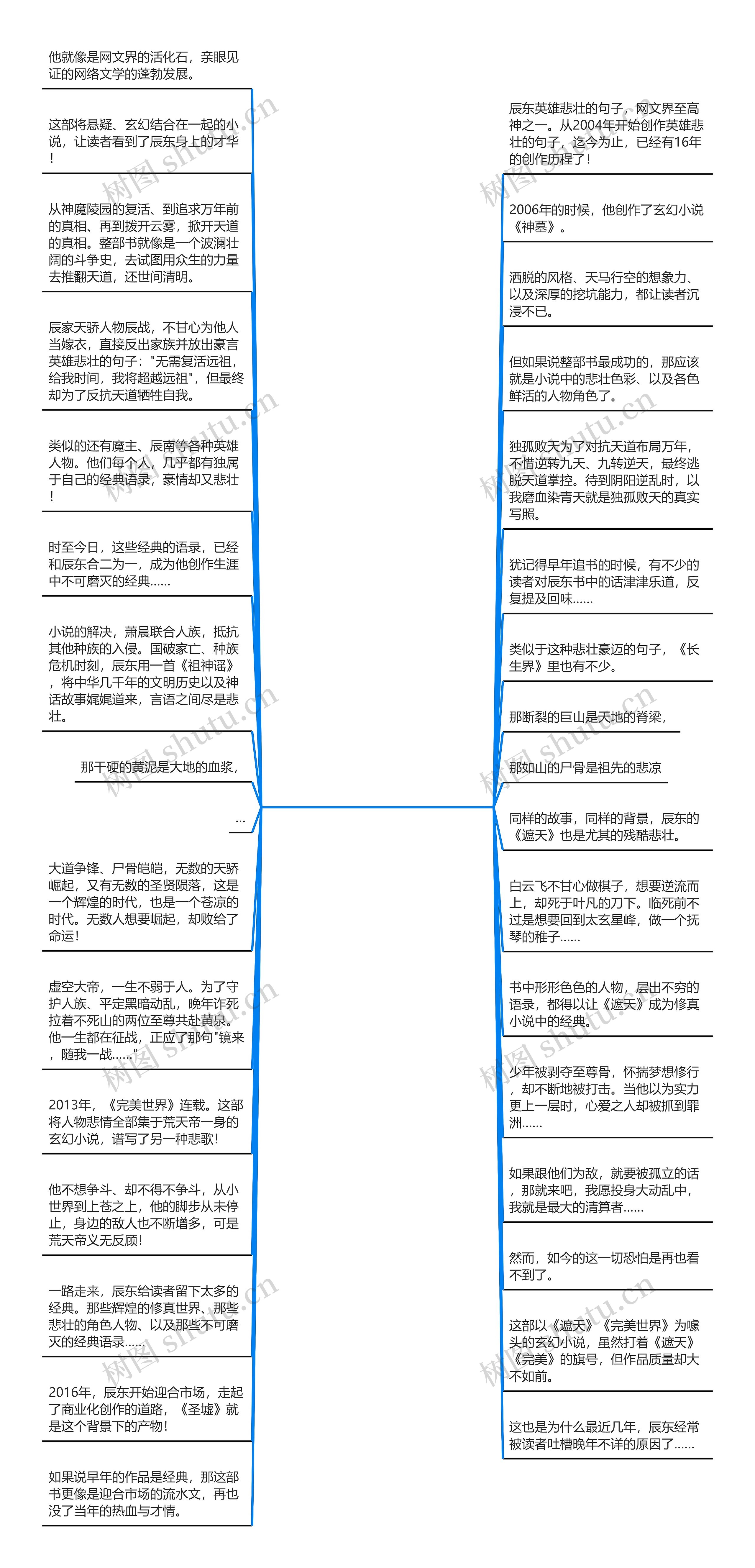 英雄悲壮的句子(缅怀逝者的句子)