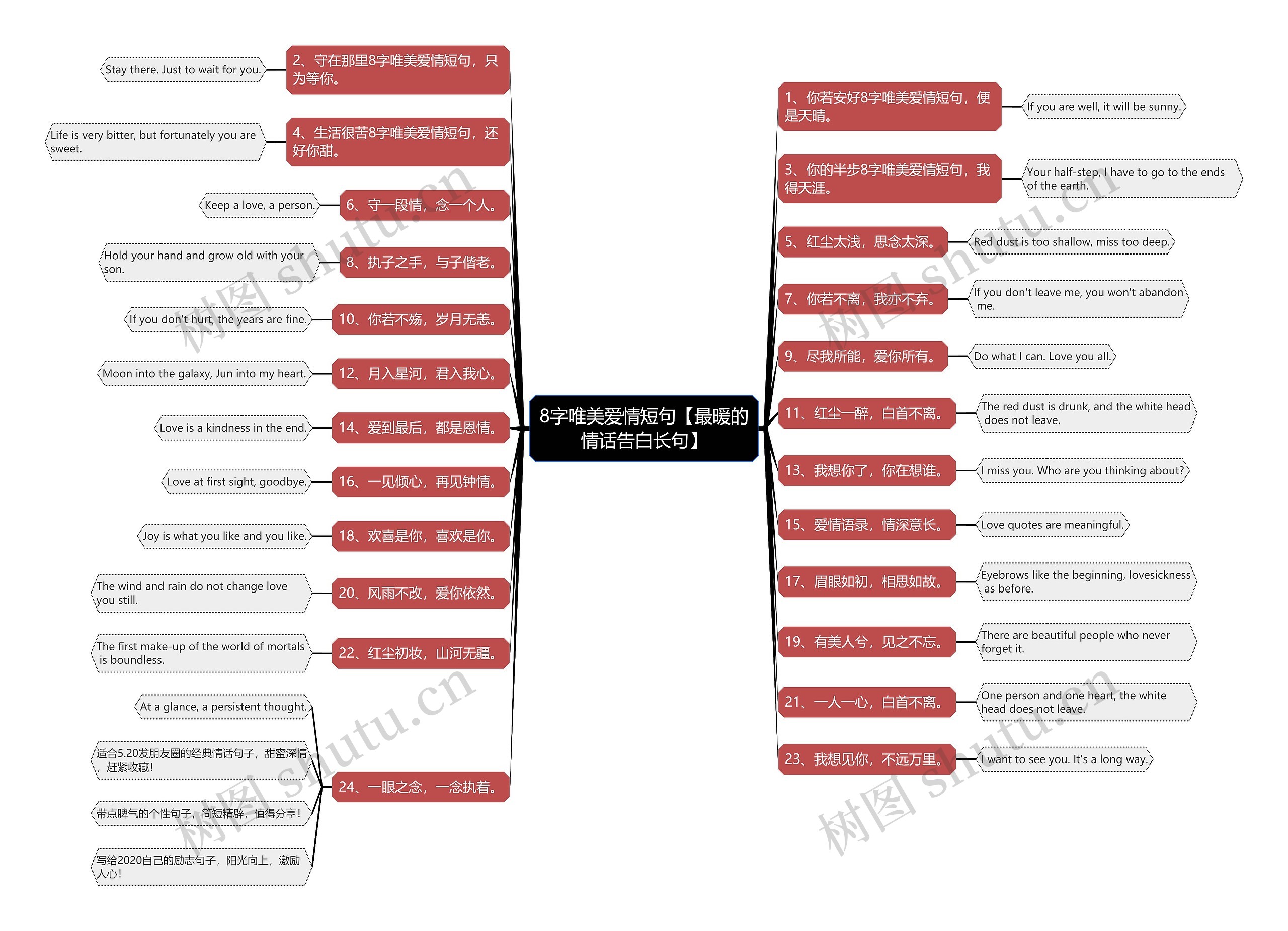 8字唯美爱情短句【最暖的情话告白长句】 8字唯美爱情短句【最暖的情话告白长句】