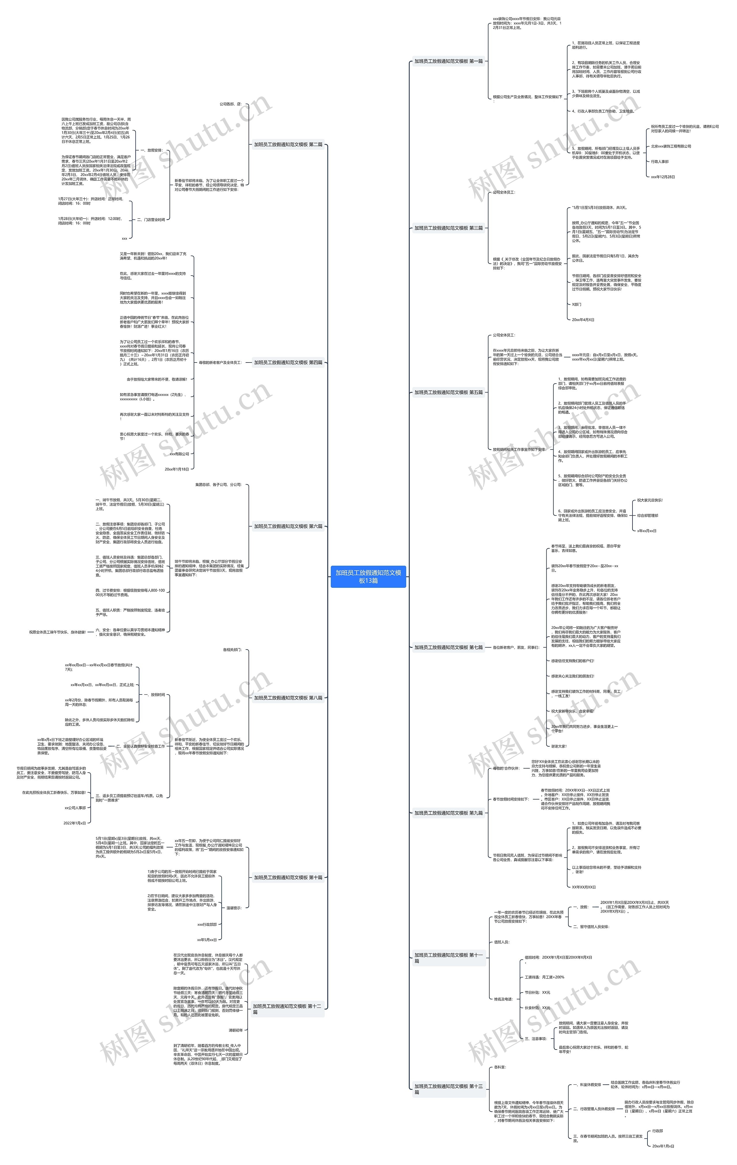 加班员工放假通知范文13篇思维导图
