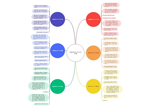 我爱妈妈作文300个字优选6篇