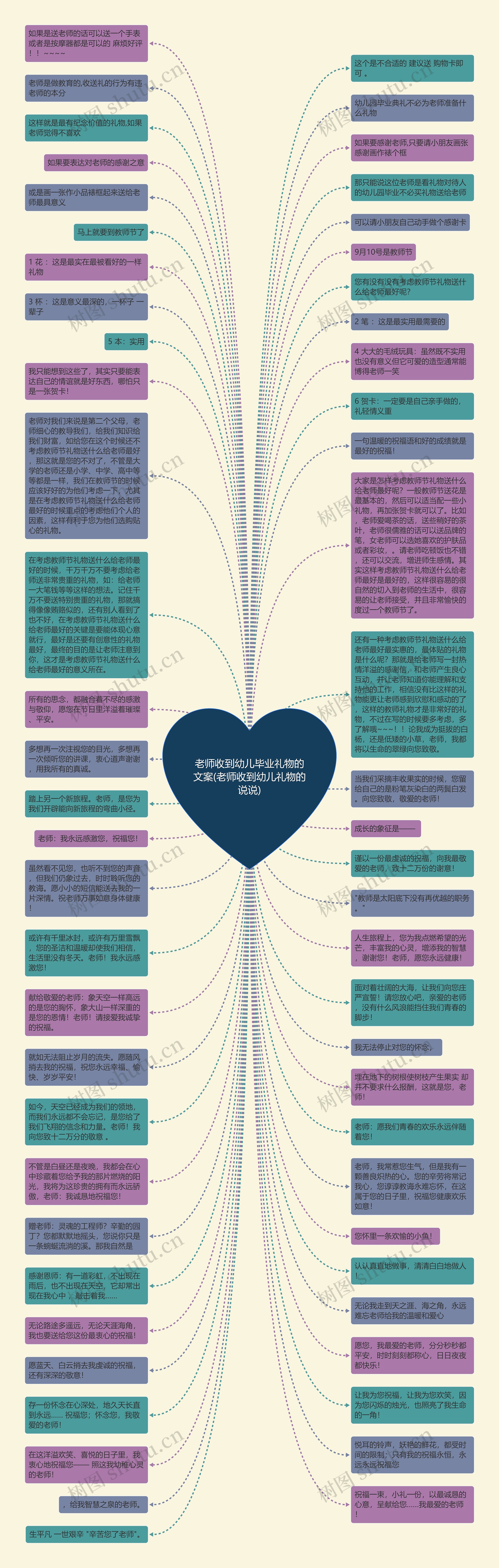 老师收到幼儿毕业礼物的文案(老师收到幼儿礼物的说说)