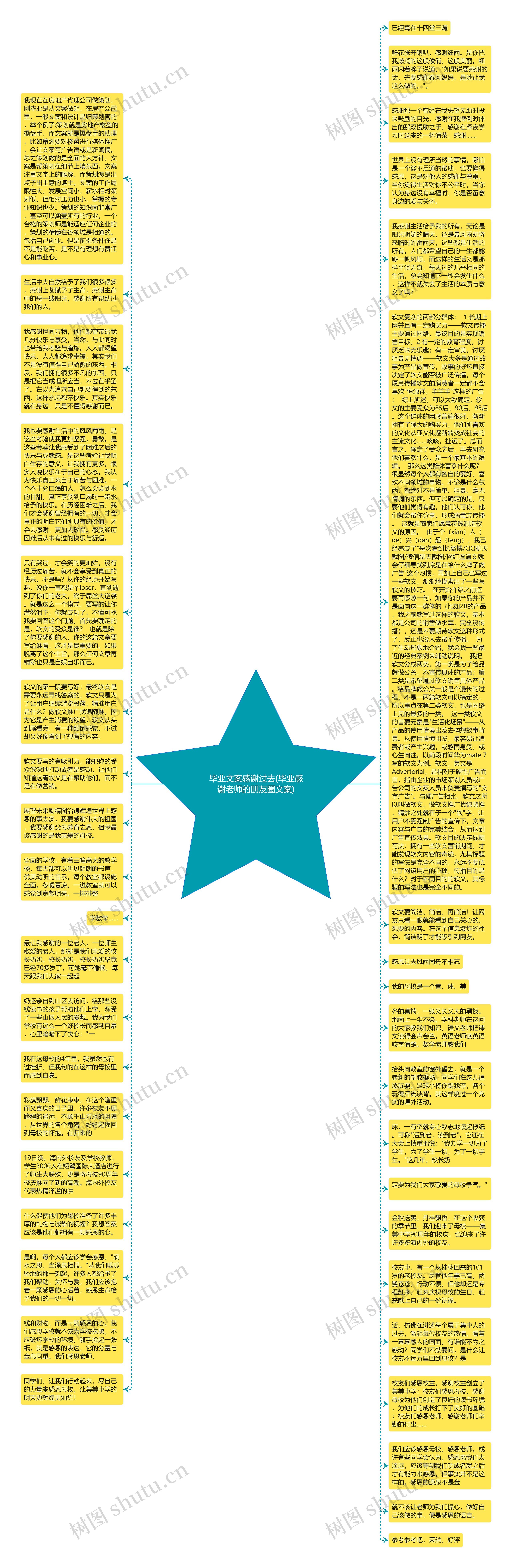 毕业文案感谢过去(毕业感谢老师的朋友圈文案)