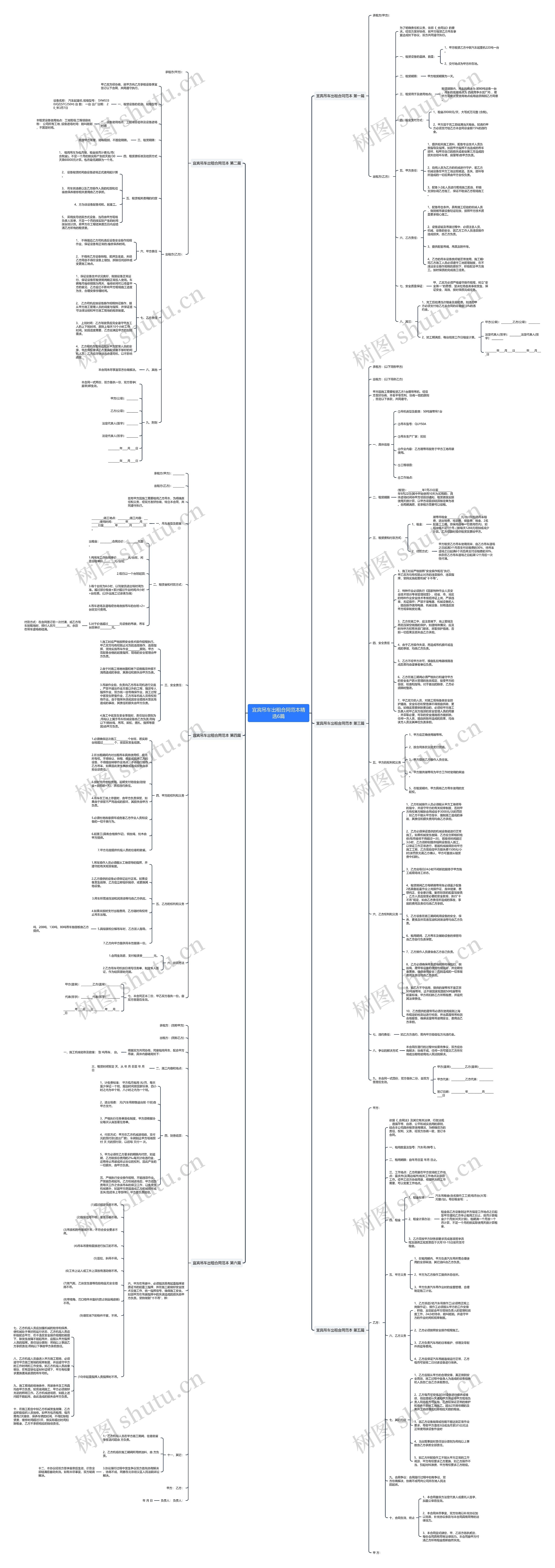 宜宾吊车出租合同范本精选6篇思维导图