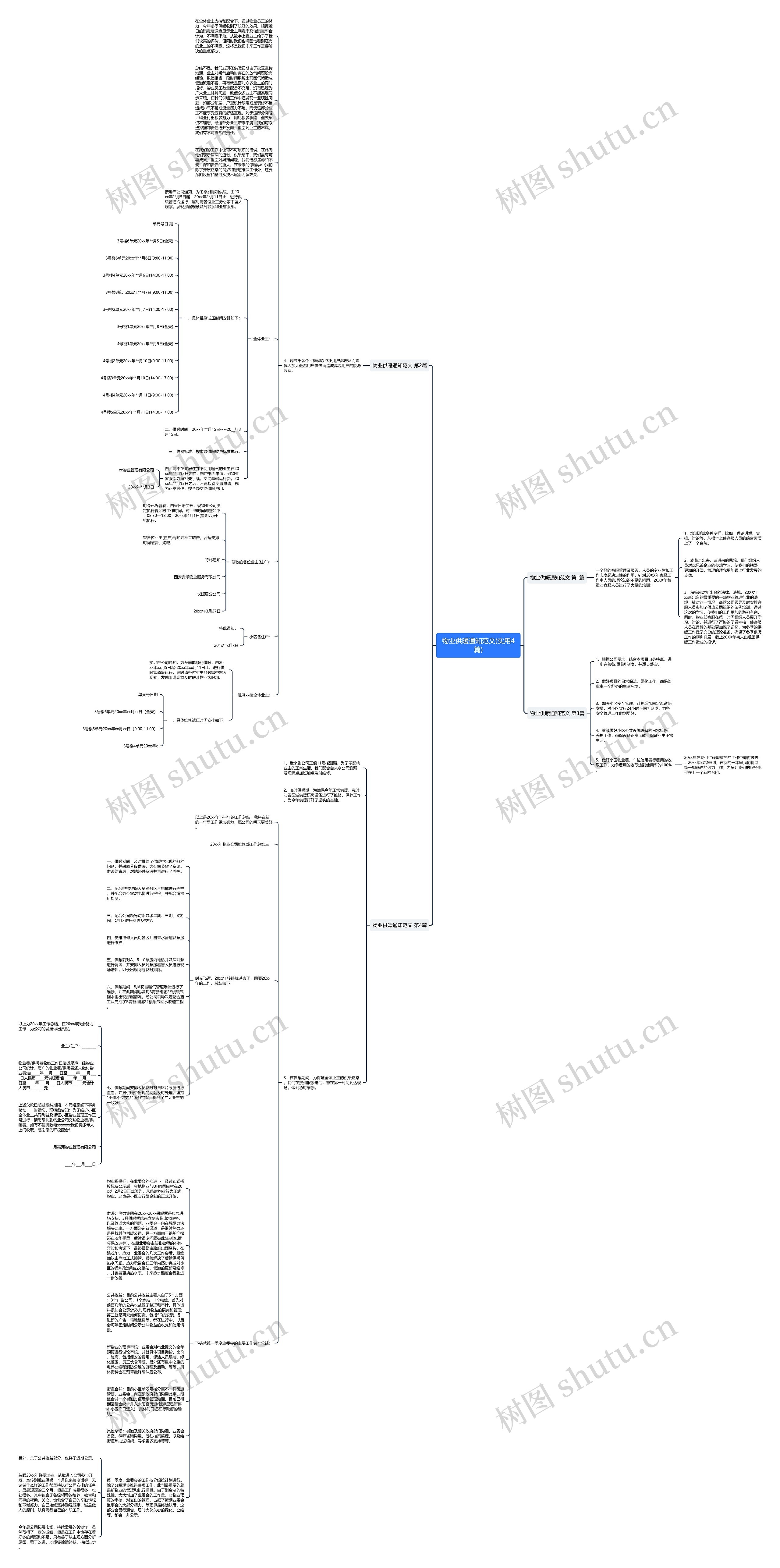 物业供暖通知范文(实用4篇)思维导图