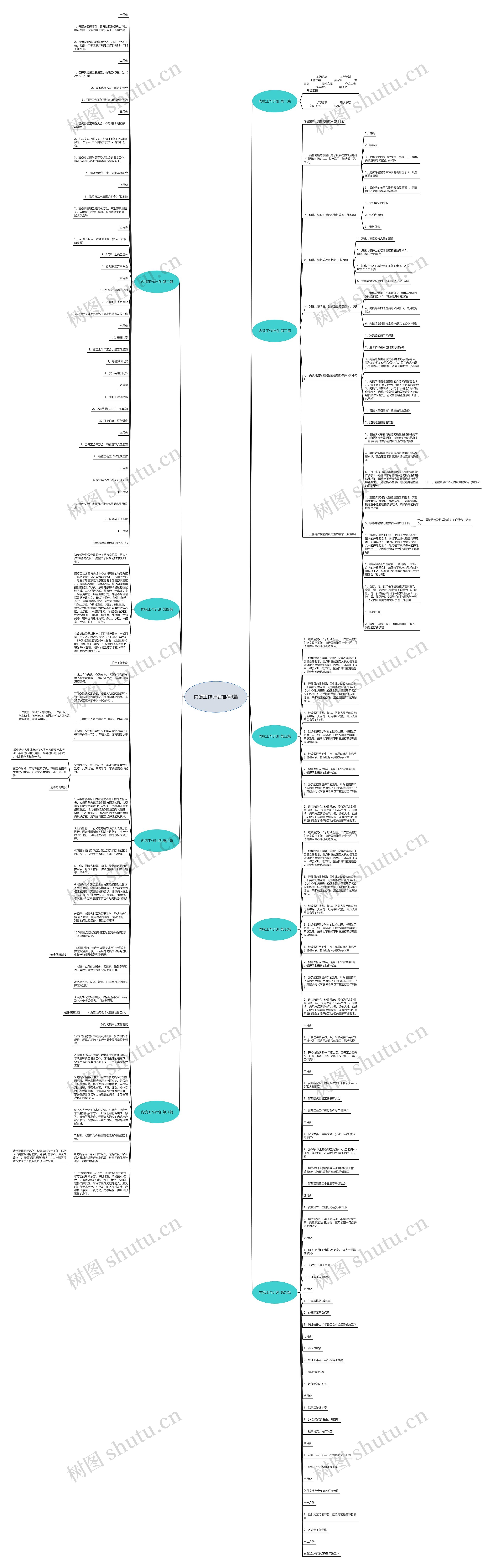 内镜工作计划推荐9篇思维导图