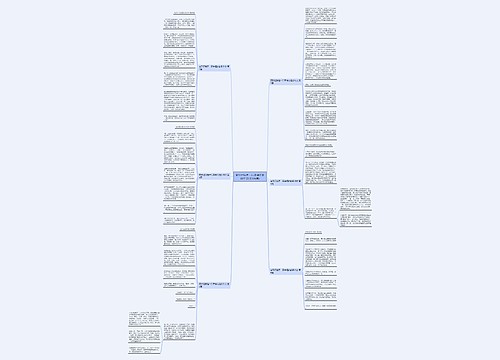 变形记我是一只幸福的蚯蚓作文(实用6篇)思维导图