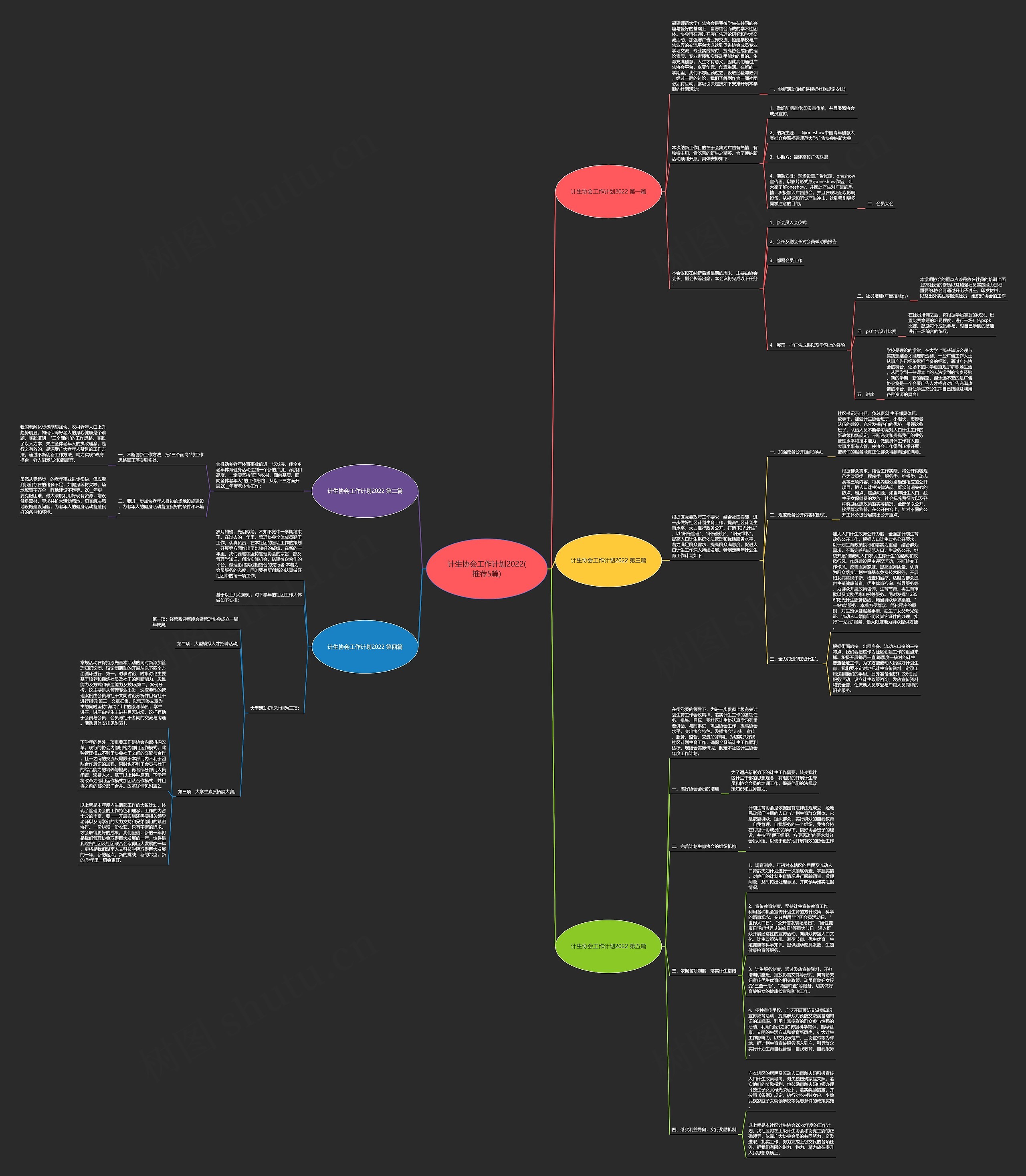 计生协会工作计划2022(推荐5篇) 计生协会工作计划2022(推荐5篇)