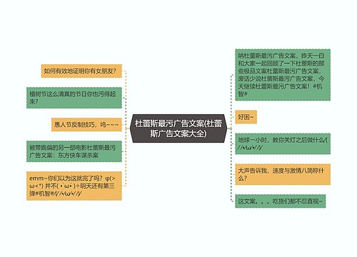 杜蕾斯最污广告文案(杜蕾斯广告文案大全)