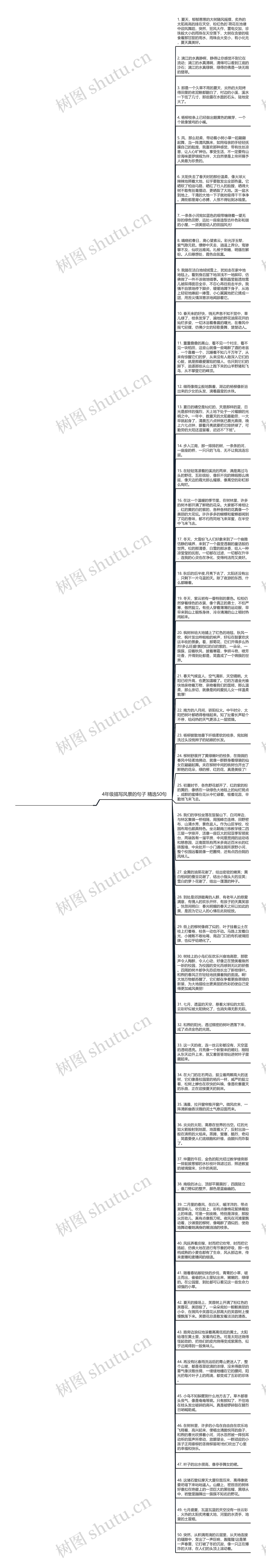 4年级描写风景的句子精选50句思维导图