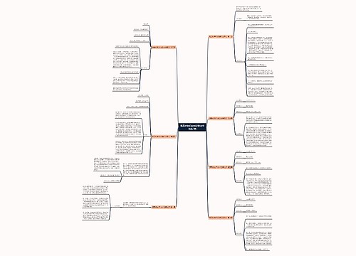 跟高校老师谈话记录范文优选7篇 跟高校老师谈话记录范文优选7篇