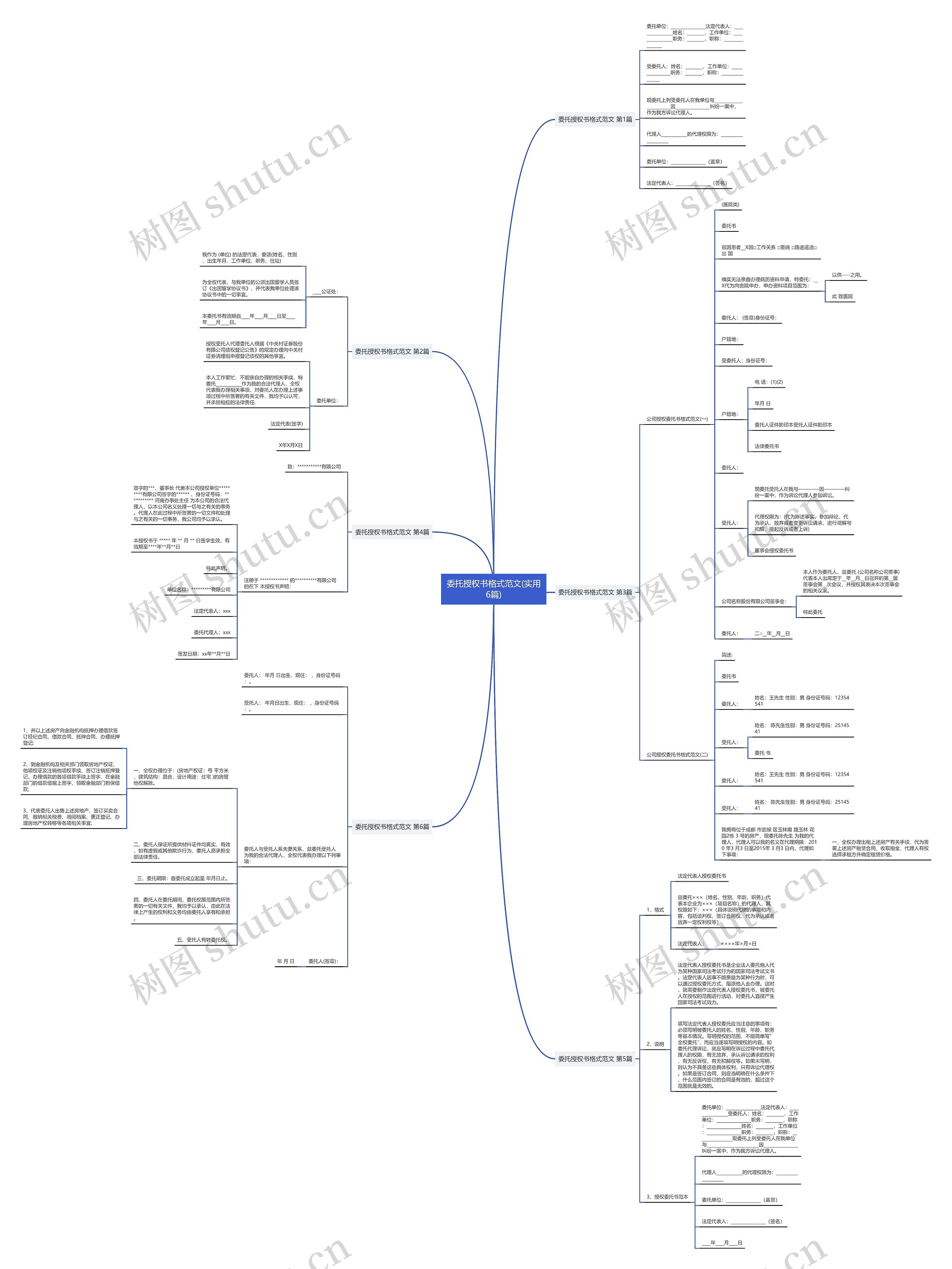 委托授权书格式范文(实用6篇)思维导图
