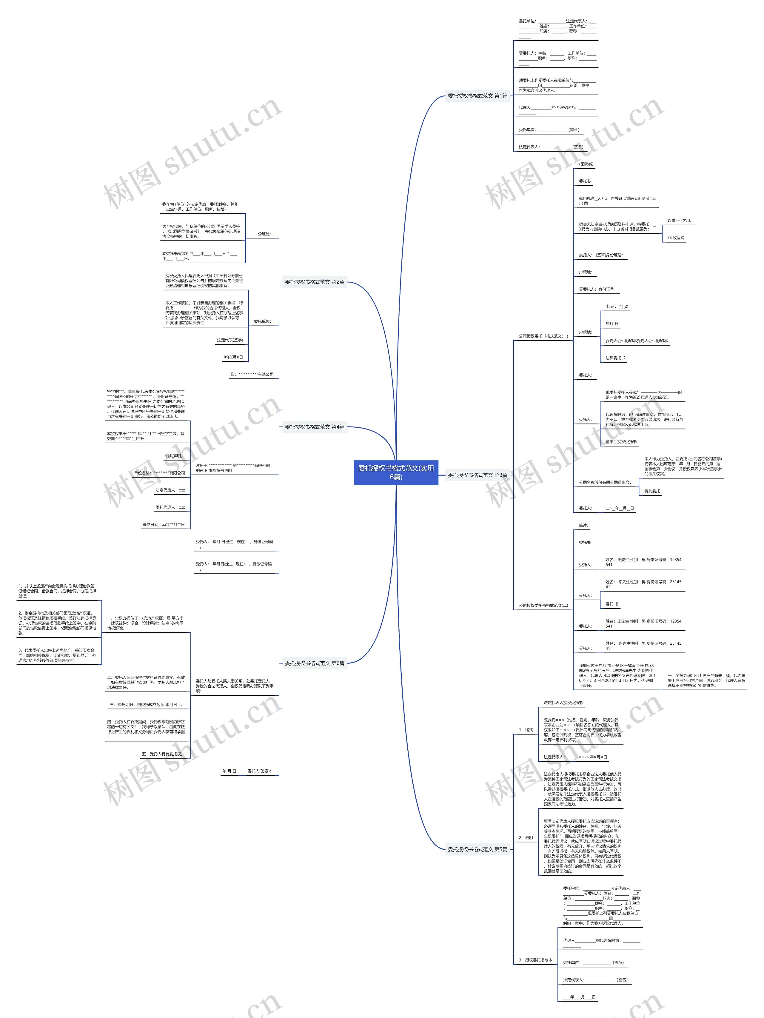 委托授权书格式范文(实用6篇) 委托授权书格式范文(实用6篇)