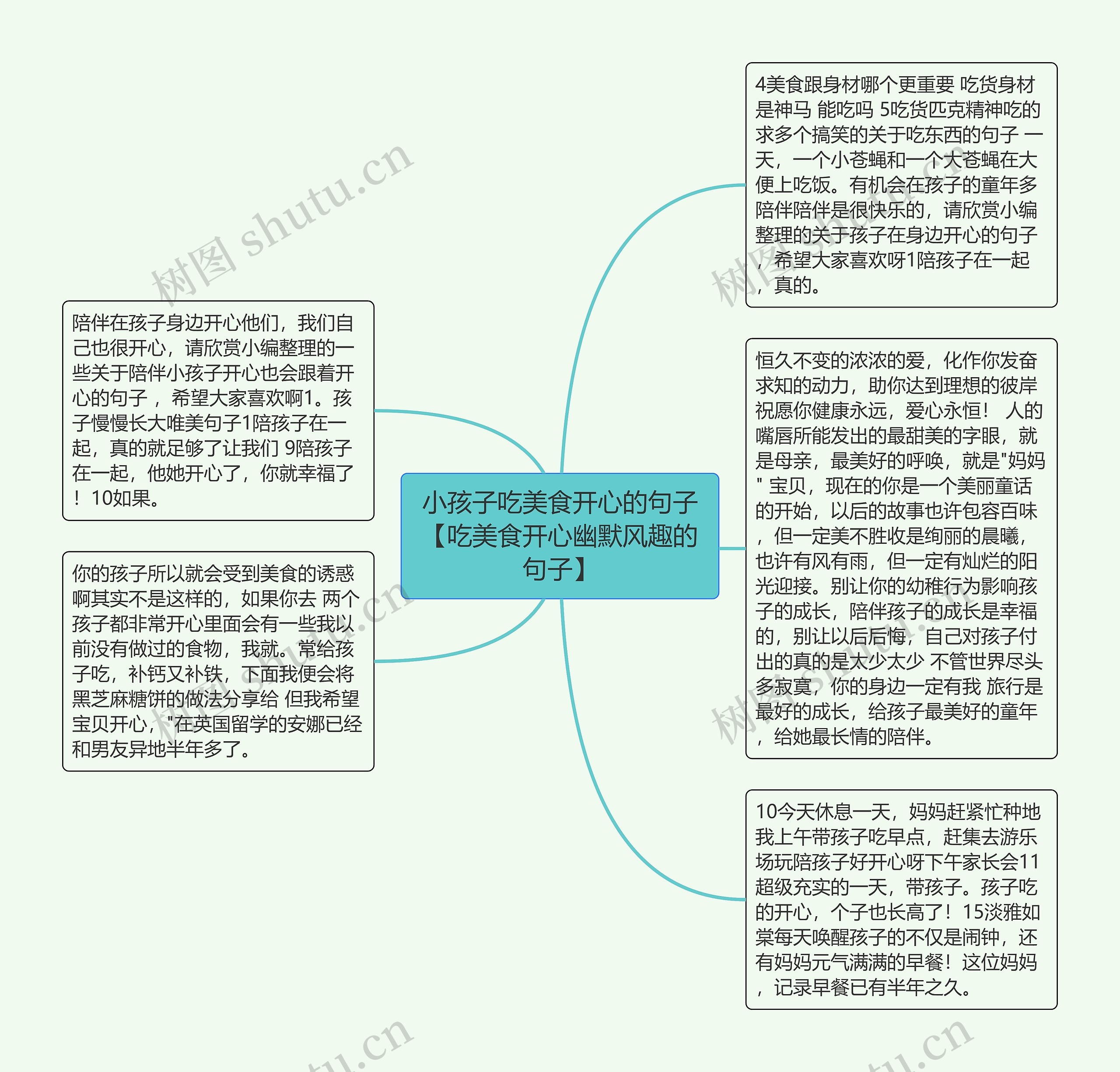 小孩子吃美食开心的句子【吃美食开心幽默风趣的句子】思维导图