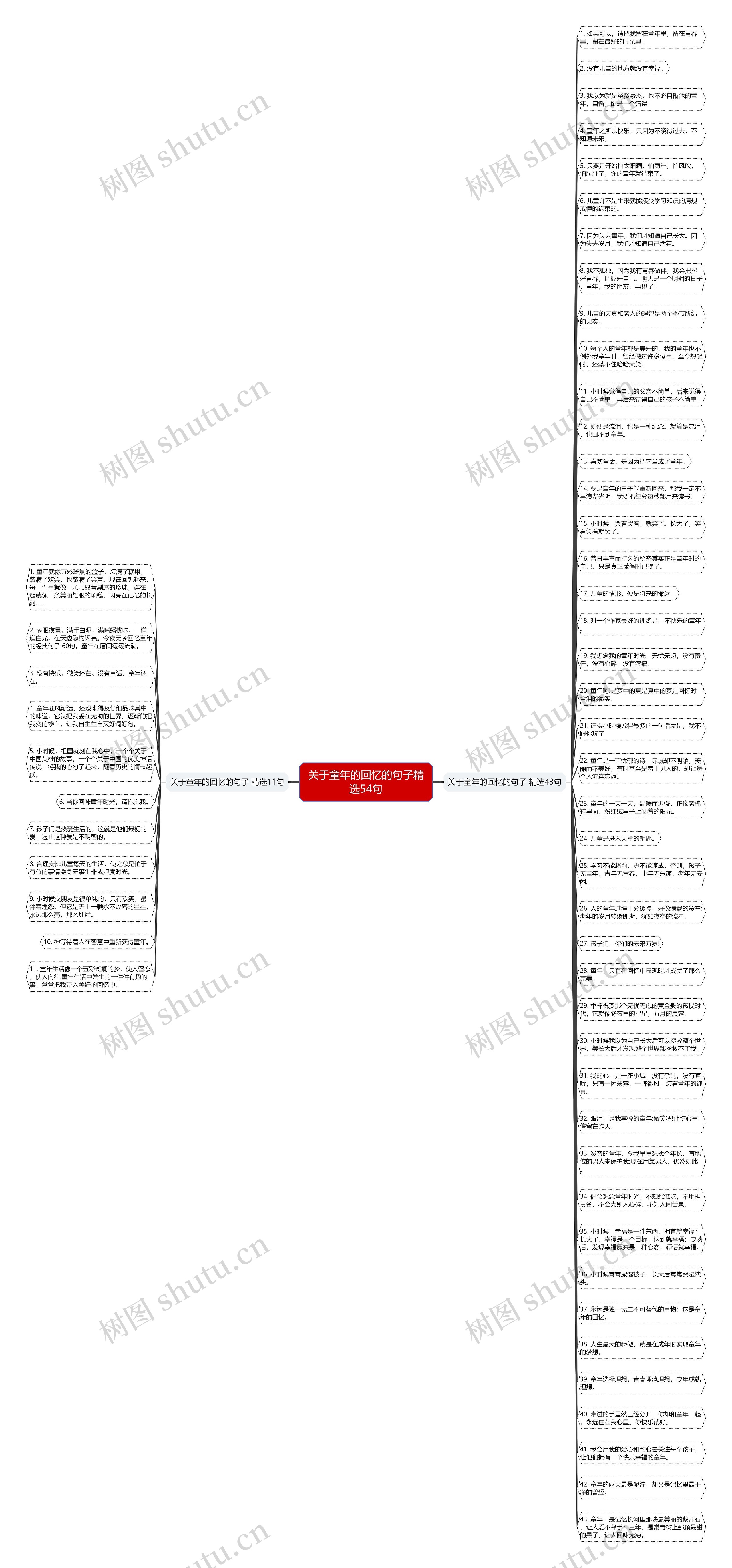 关于童年的回忆的句子精选54句