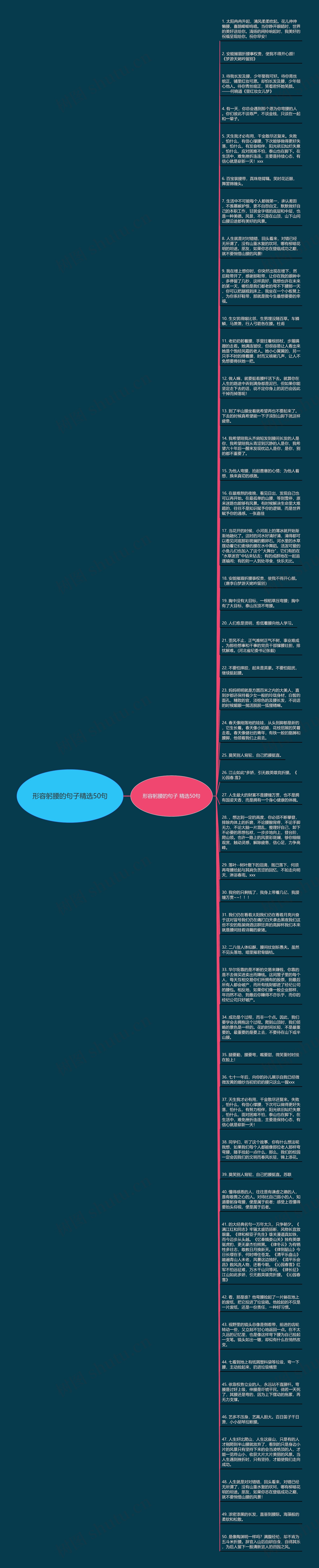 形容躬腰的句子精选50句