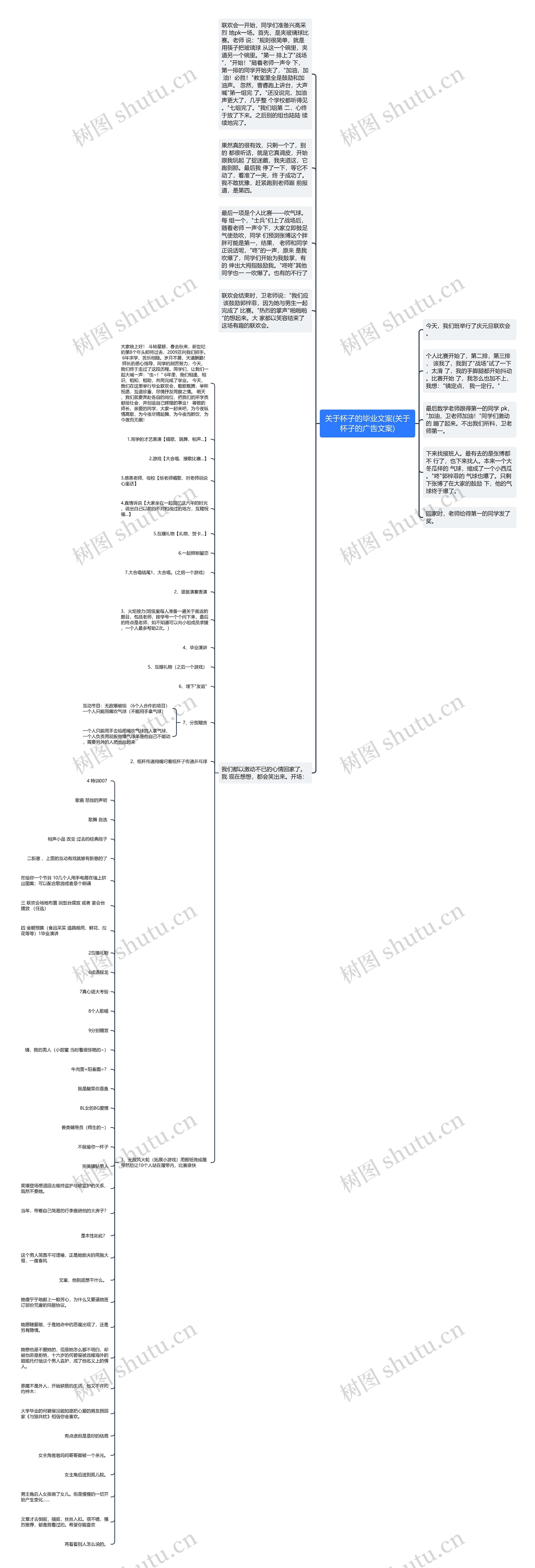 关于杯子的毕业文案(关于杯子的广告文案) 关于杯子的毕业文案(关于杯子的广告文案)