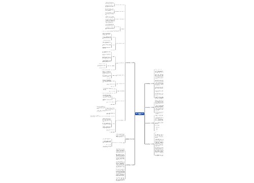 简单与繁琐申论范文1000字(通用7篇) 简单与繁琐申论范文1000字(通用7篇)