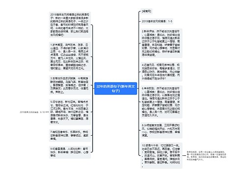 过年的英语句子(新年英文句子)