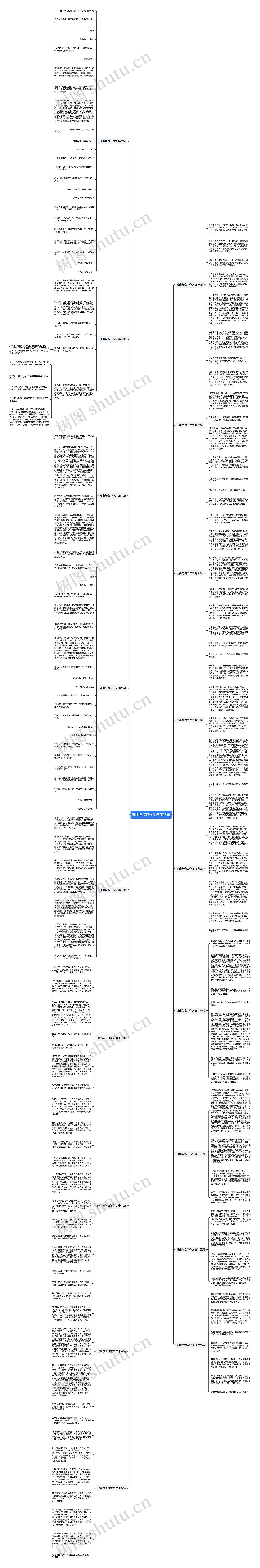 理由与借口作文推荐18篇思维导图