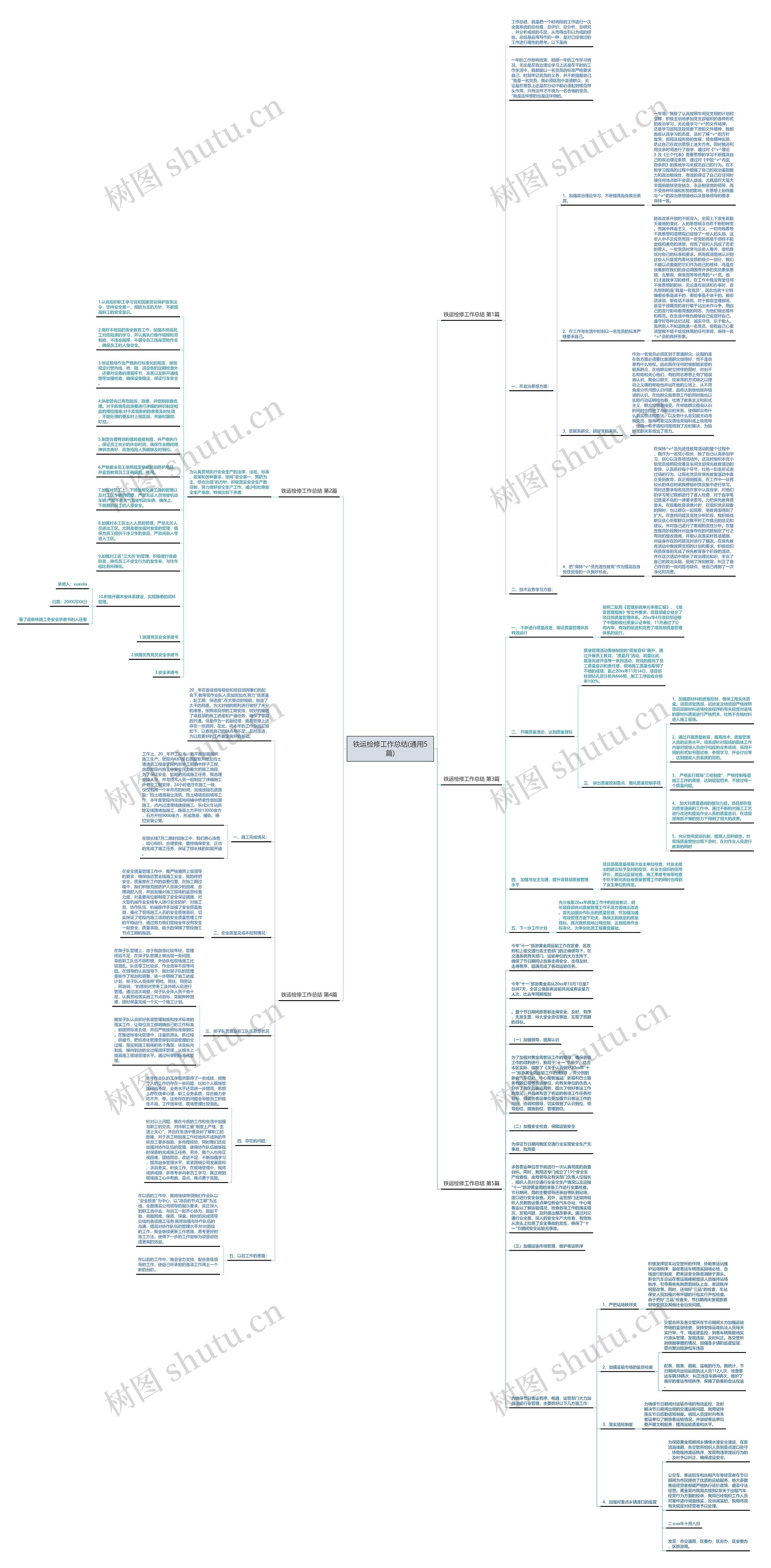 铁运检修工作总结(通用5篇)思维导图