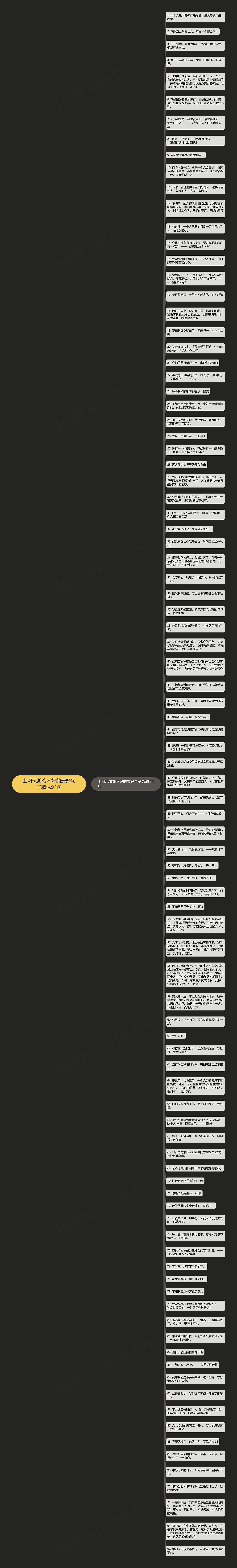 上网玩游戏不好的最好句子精选94句思维导图