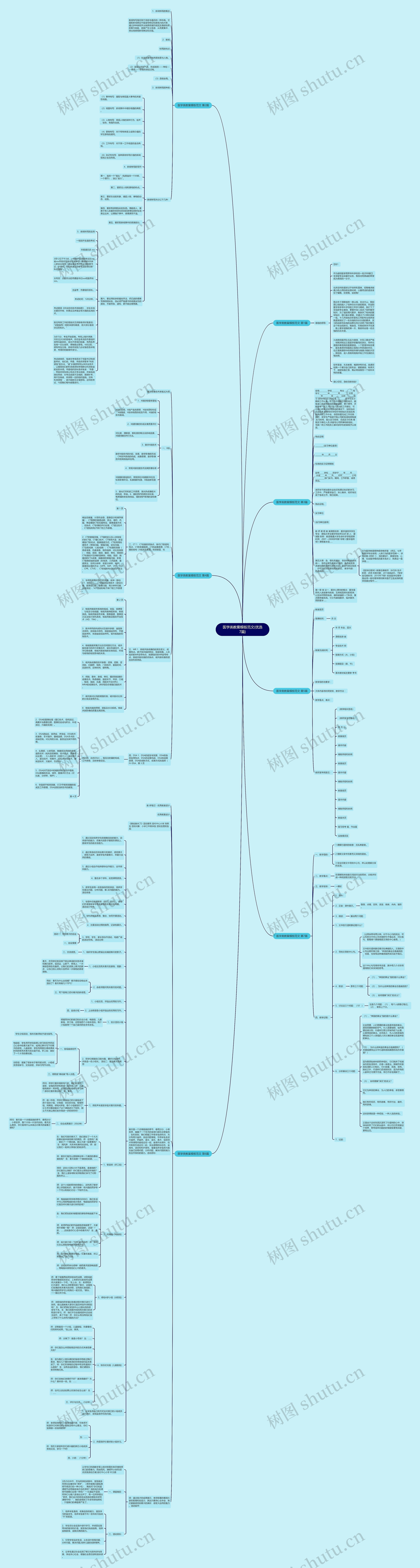 医学类教案范文(优选7篇)思维导图