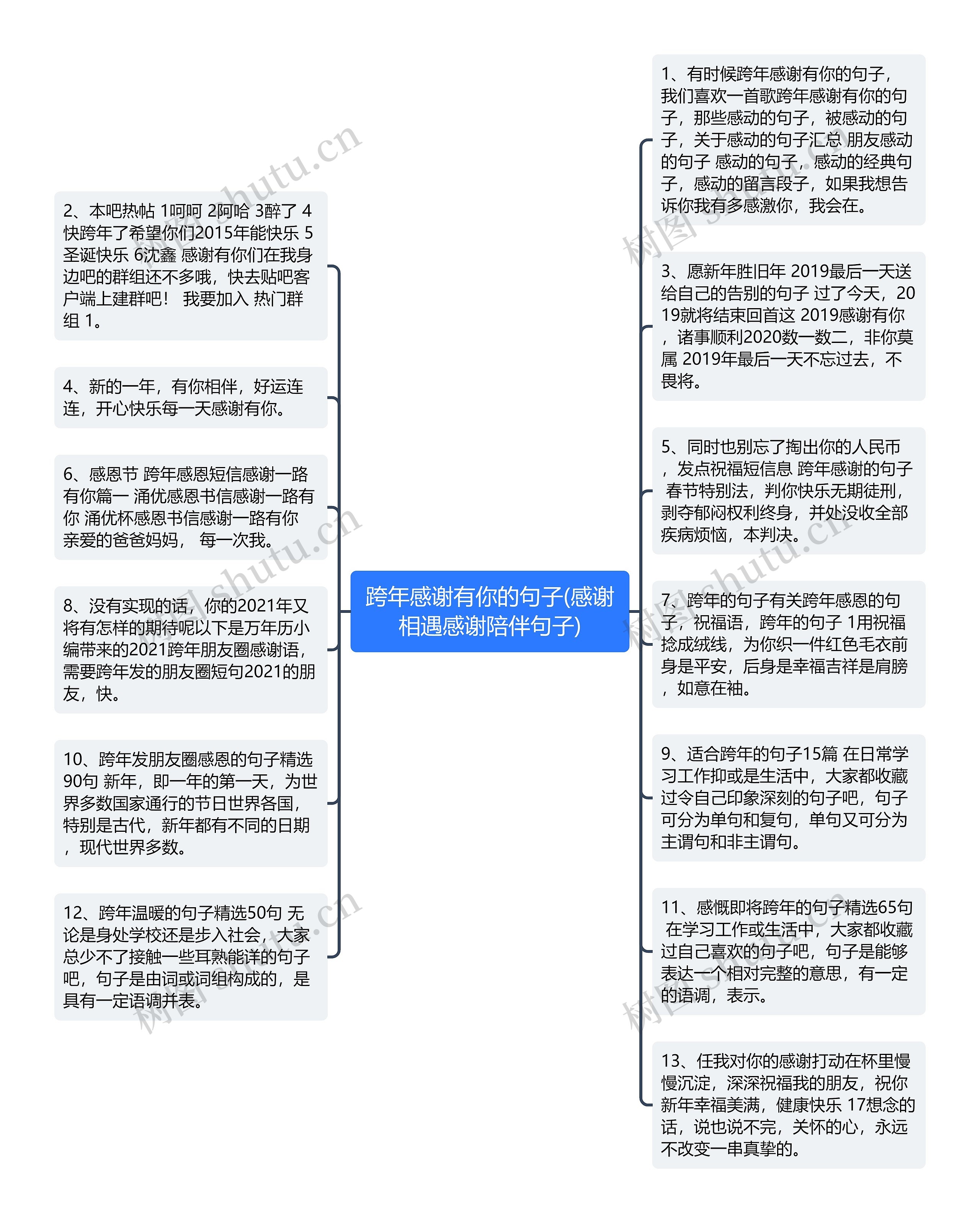 跨年感谢有你的句子(感谢相遇感谢陪伴句子)