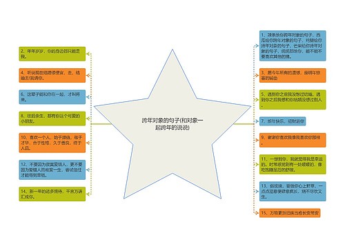 跨年对象的句子(和对象一起跨年的说说)