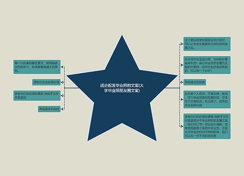 适合配发毕业照的文案(大学毕业照朋友圈文案) 适合配发毕业照的文案(大学毕业照朋友圈文案)