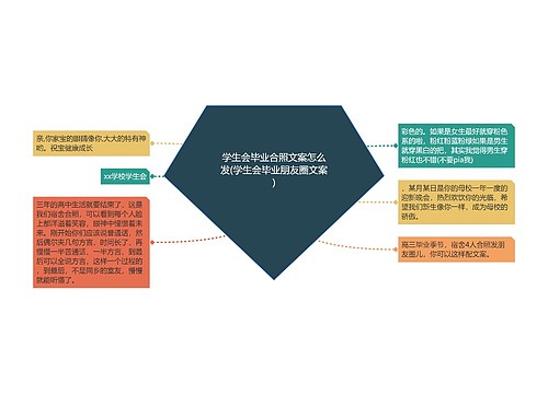 学生会毕业合照文案怎么发(学生会毕业朋友圈文案)