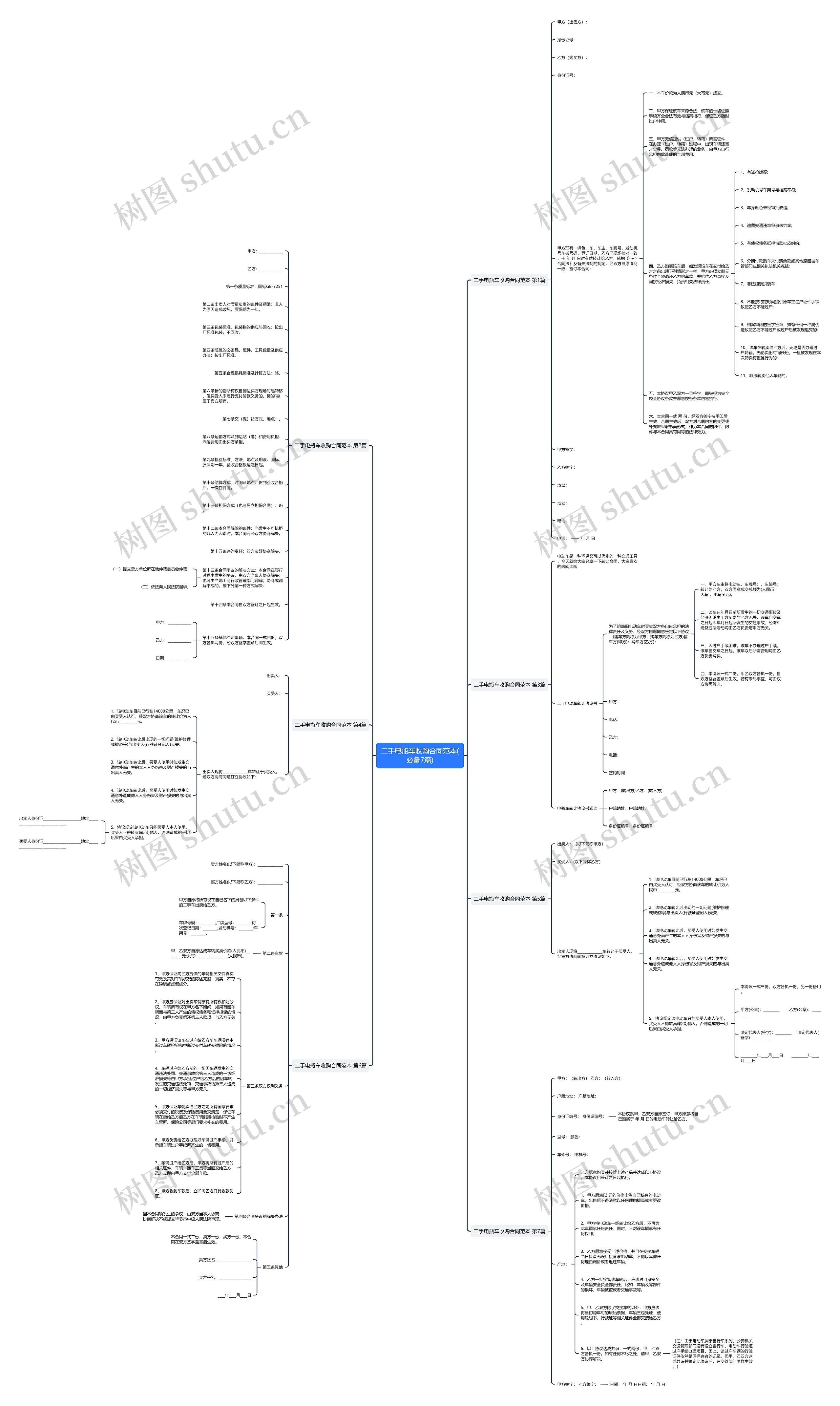 二手电瓶车收购合同范本(必备7篇) 二手电瓶车收购合同范本(必备7篇)