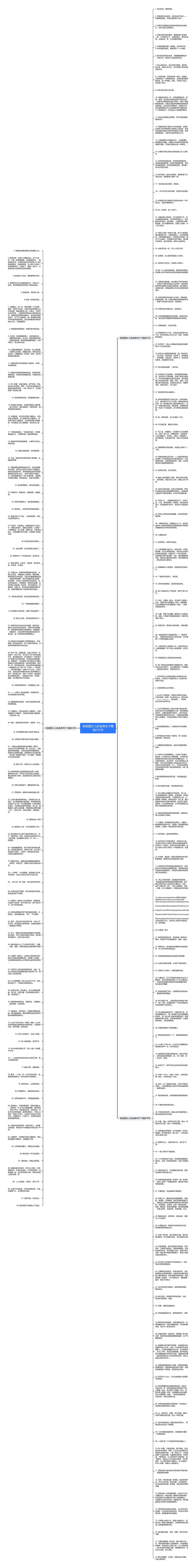 爸爸爱女儿的金典句子精选233句思维导图
