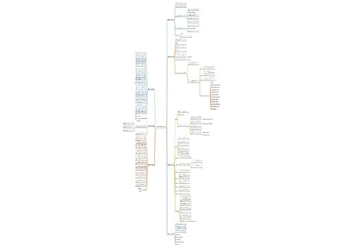 遗嘱范本范文(热门7篇) 遗嘱范本范文(热门7篇)