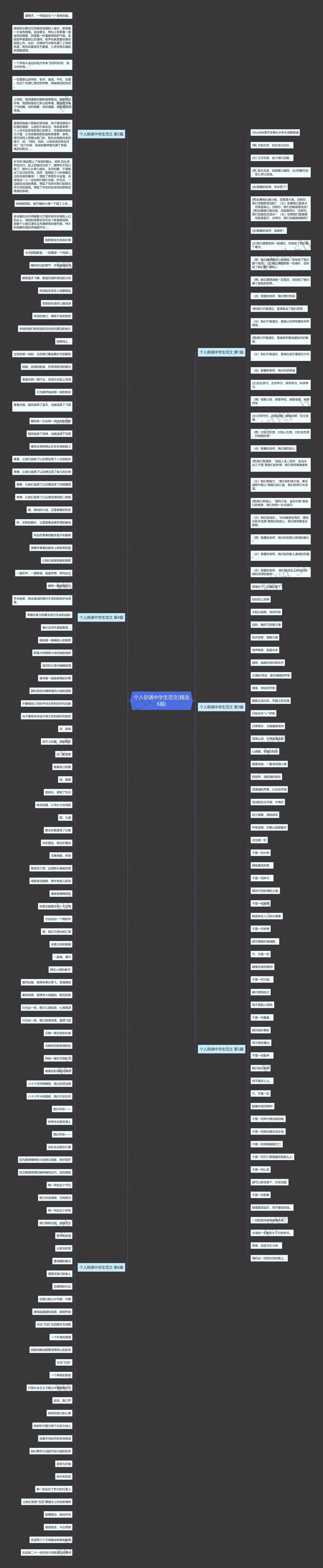 个人朗诵中学生范文(精选6篇)思维导图
