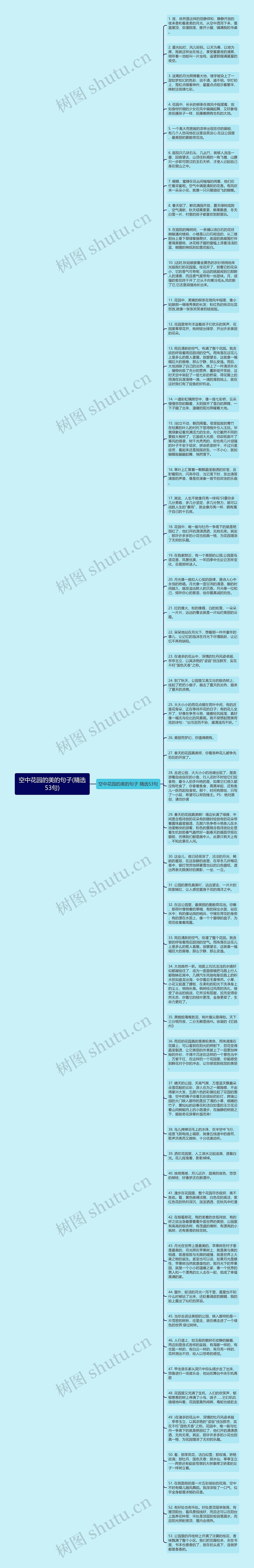 空中花园的美的句子(精选53句)