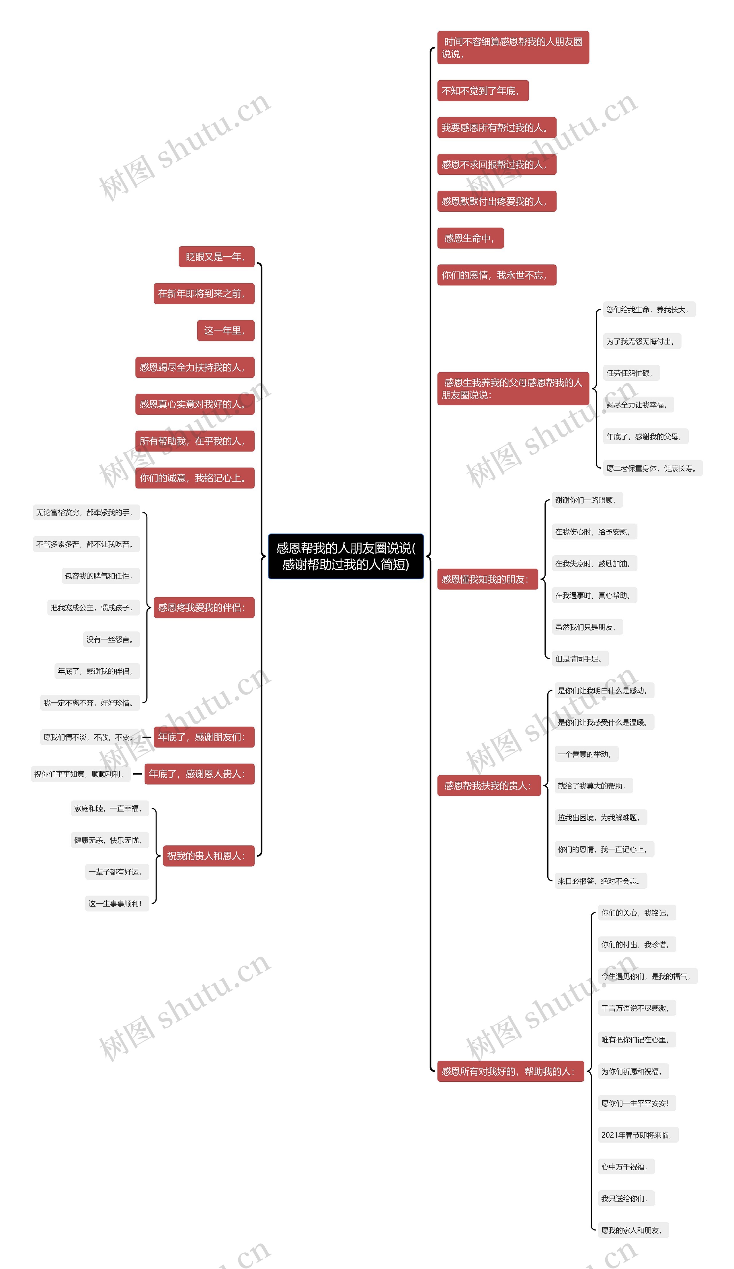 感恩帮我的人朋友圈说说(感谢帮助过我的人简短) 感恩帮我的人朋友圈说说(感谢帮助过我的人简短)