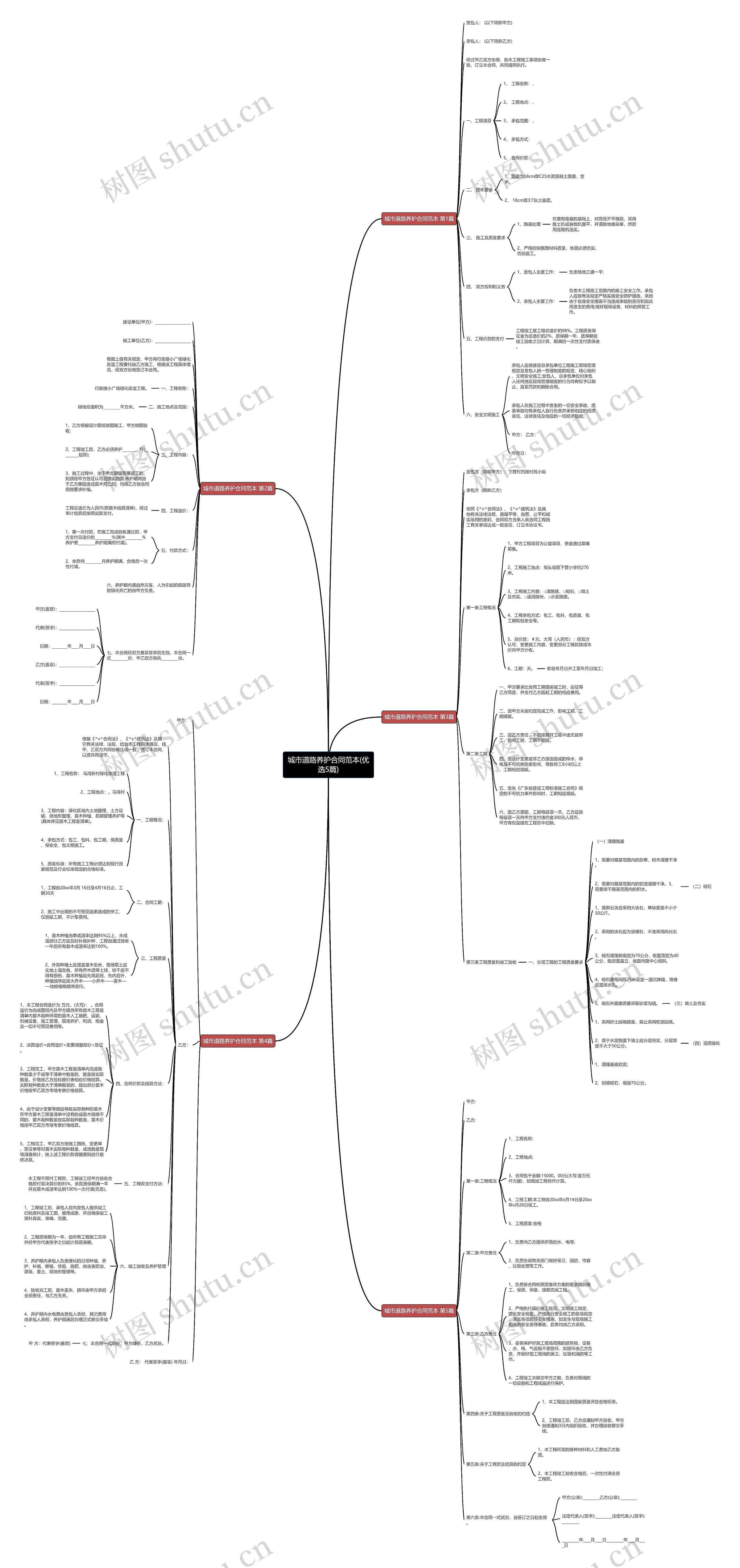 城市道路养护合同范本(优选5篇) 城市道路养护合同范本(优选5篇)