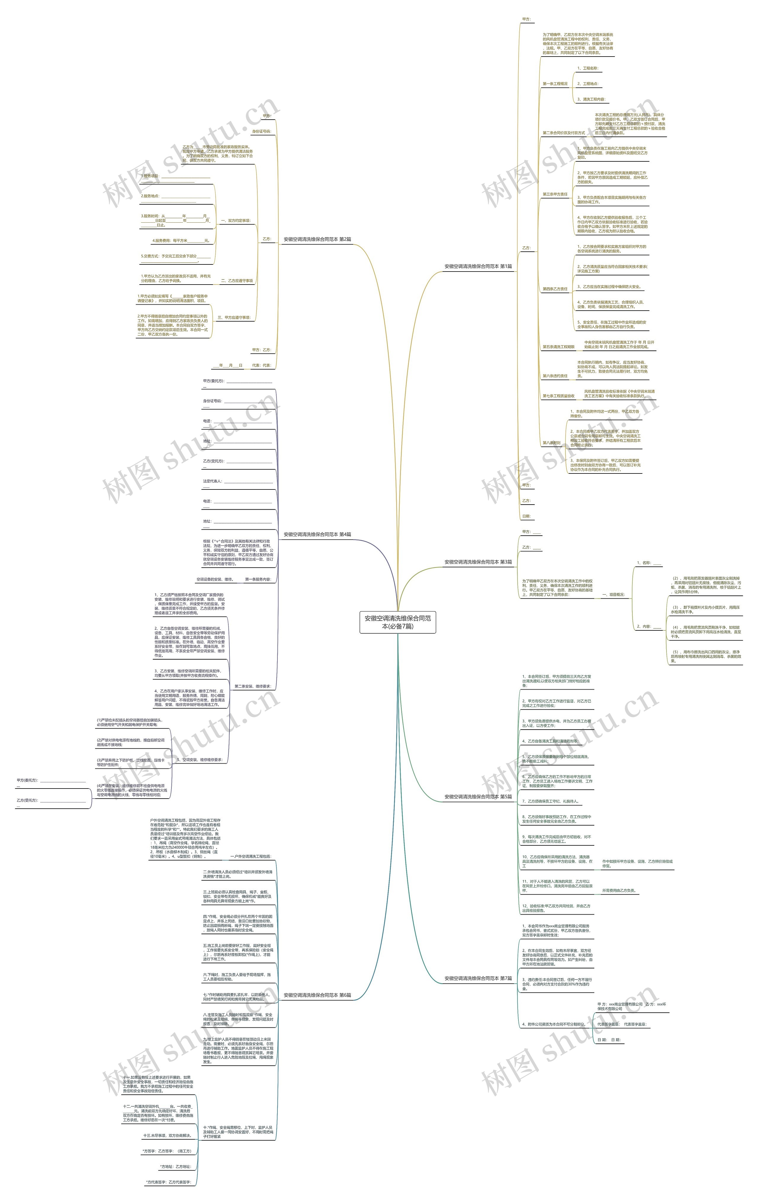 安徽空调清洗维保合同范本(必备7篇) 安徽空调清洗维保合同范本(必备7篇)