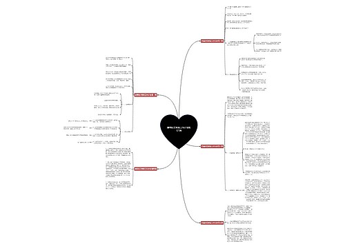 禁毒防艾班级工作计划推荐5篇 禁毒防艾班级工作计划推荐5篇