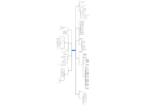 高空维修解决方案范文共9篇思维导图