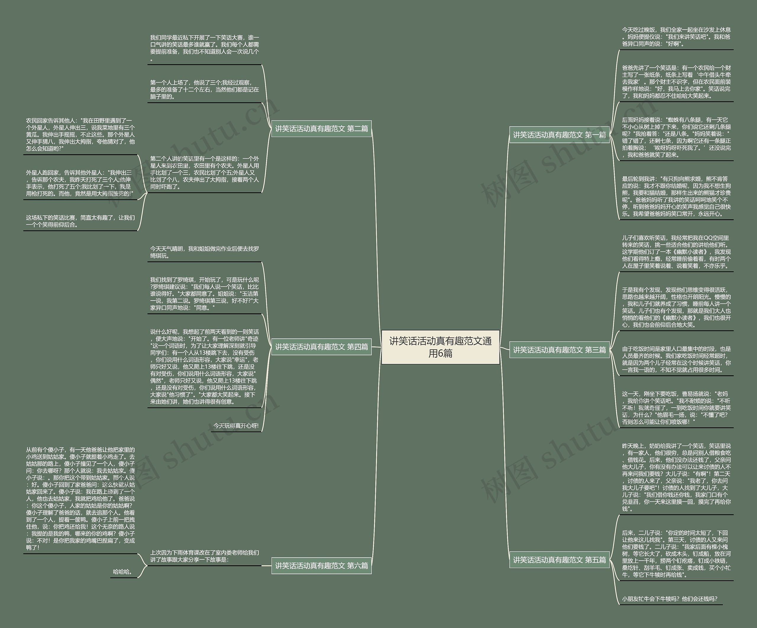 讲笑话活动真有趣范文通用6篇 讲笑话活动真有趣范文通用6篇