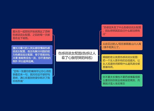 伤感说说女配图(伤感让人看了心酸想哭的网名) 伤感说说女配图(伤感让人看了心酸想哭的网名)