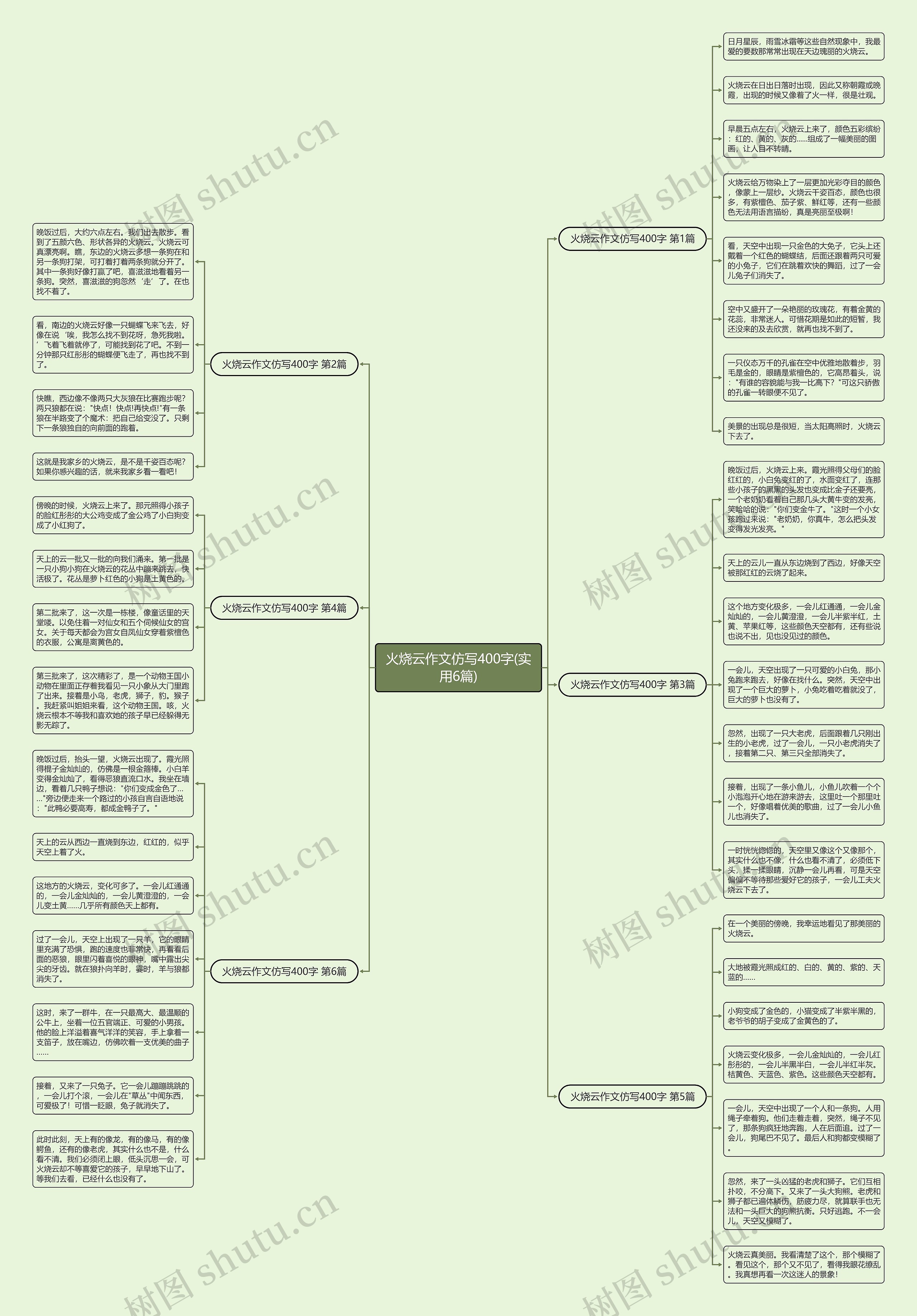 火烧云作文仿写400字(实用6篇) 火烧云作文仿写400字(实用6篇)