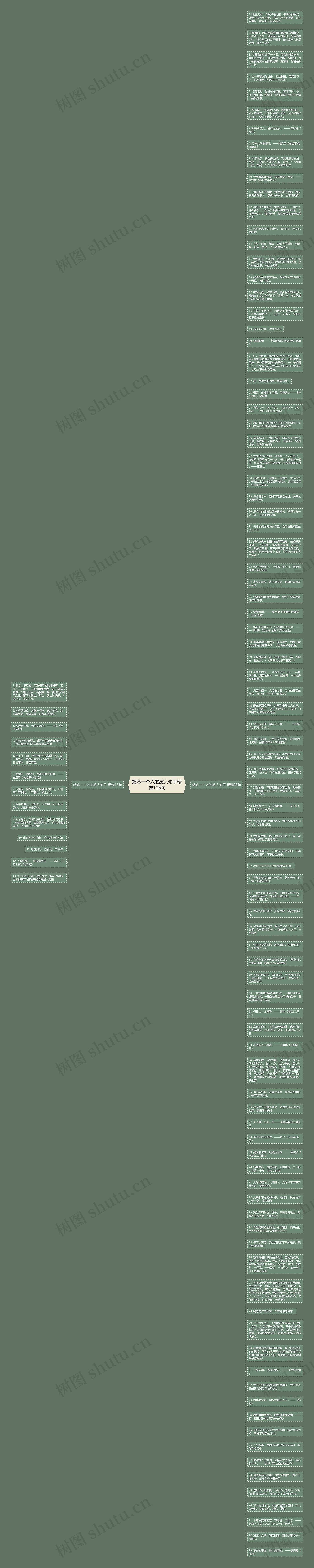 想念一个人的感人句子精选106句思维导图