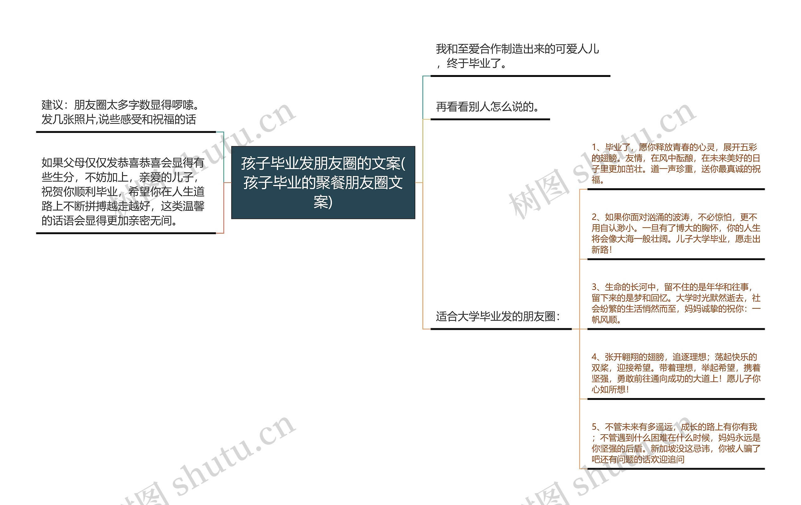 孩子毕业发朋友圈的文案(孩子毕业的聚餐朋友圈文案)