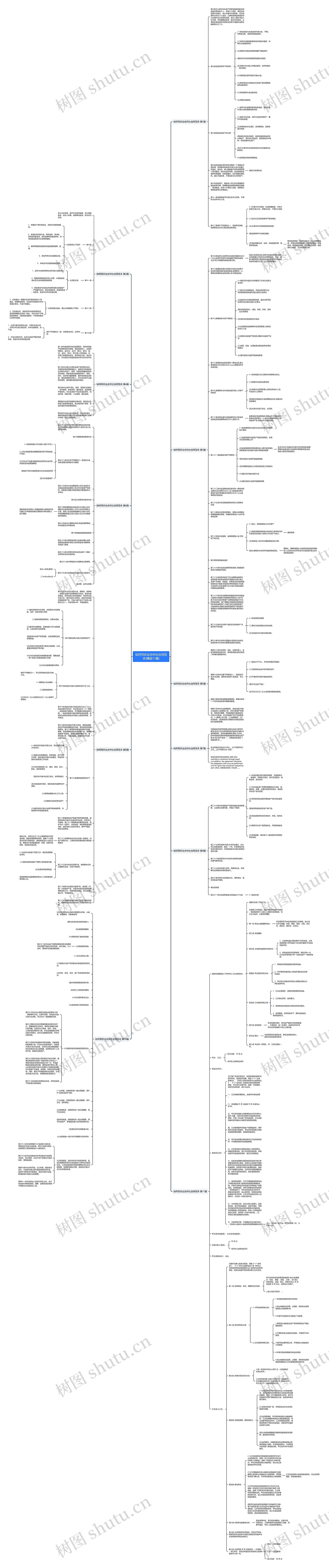 如何写农业合作社合同范本(精选11篇)思维导图