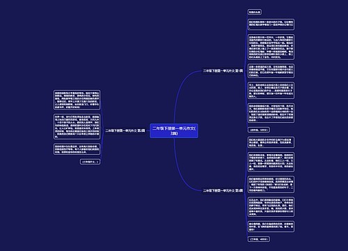 二年级下册第一单元作文(3篇)