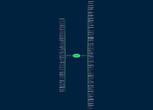 形容花园美丽的句子精选111句 形容花园美丽的句子精选111句