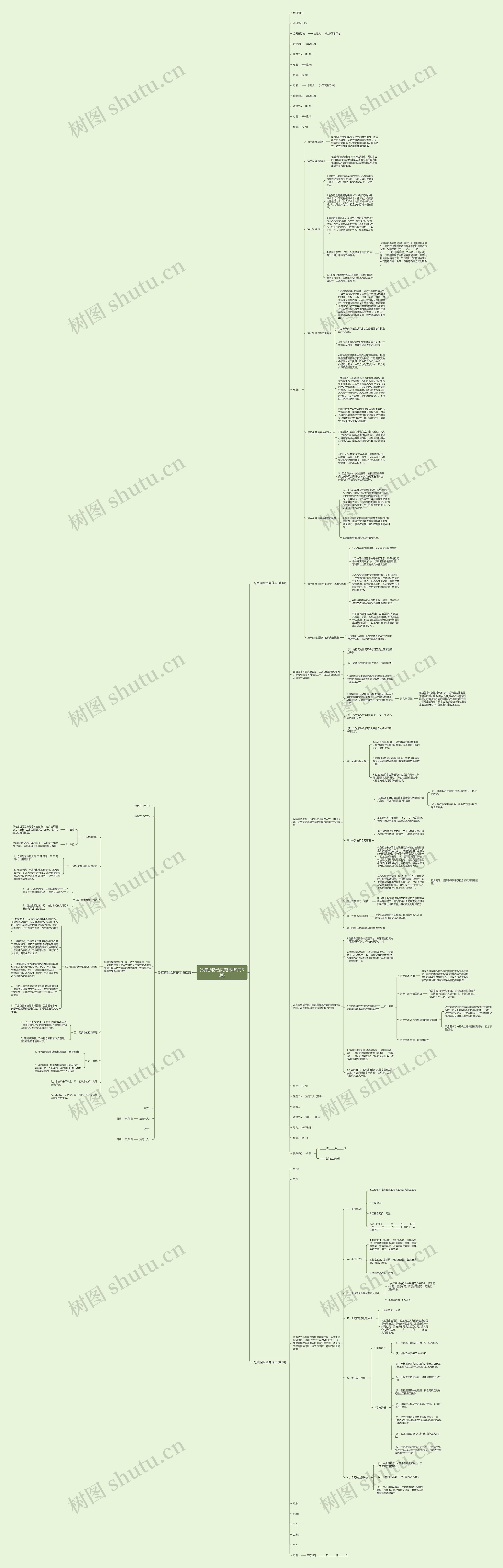 冷库拆除合同范本(热门3篇)思维导图