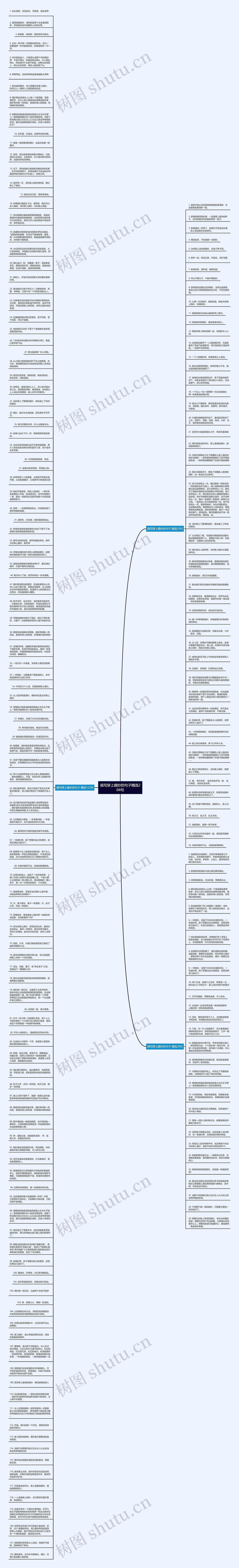 描写穿上婚纱的句子精选204句思维导图高清图 描写穿上婚纱的句子精选204句思维导图
